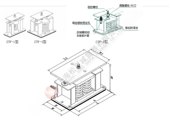 ZTF型可調(diào)式彈簧減震器結(jié)構(gòu)圖 ZTF型可調(diào)式彈簧減震器結(jié)構(gòu)圖